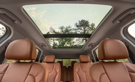 2023 Kia Sorento X-Line US version Panoramic Roof Wallpapers 450x275 (12)