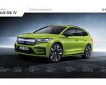 2023 Skoda Enyaq RS iV Infographics Wallpapers 150x120 (13)