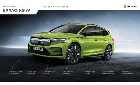 2023 Skoda Enyaq RS iV Infographics Wallpapers 450x275 (127)