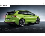 2023 Skoda Enyaq RS iV Infographics Wallpapers 150x120 (14)