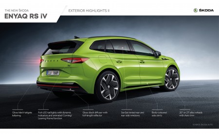 2023 Skoda Enyaq RS iV Infographics Wallpapers 450x275 (128)