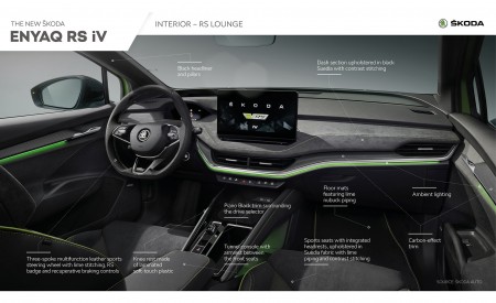 2023 Skoda Enyaq RS iV Infographics Wallpapers 450x275 (130)