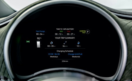2023 Abarth 500e Digital Instrument Cluster Wallpapers 450x275 (33)