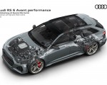 2023 Audi RS6 Avant Performance Drivetrain with Dynamic Ride Control Wallpapers 150x120