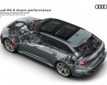 2023 Audi RS6 Avant Performance Drivetrain with Dynamic Ride Control Wallpapers 150x120