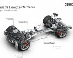 2023 Audi RS6 Avant Performance Drivetrain with Dynamic Ride Control Wallpapers 150x120