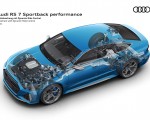 2023 Audi RS7 Sportback Performance Drivetrain with Dynamic Ride Control Wallpapers 150x120