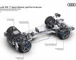 2023 Audi RS7 Sportback Performance Drivetrain with Dynamic Ride Control Wallpapers 150x120