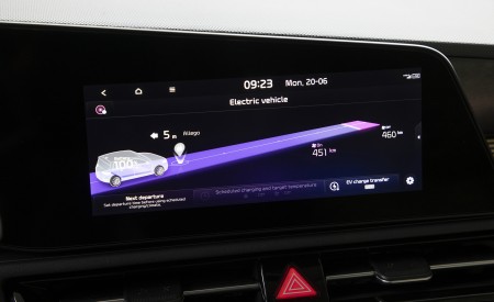 2023 Kia Niro EV Central Console Wallpapers 450x275 (28)