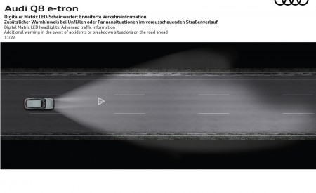 2024 Audi Q8 e-tron quattro Digital Matrix LED headlights Advanced traffic information Wallpapers 450x275 (79)