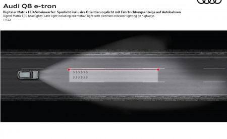 2024 Audi Q8 e-tron quattro Digital Matrix LED headlights Lane light including orientation light with direction indicator lighting Wallpapers 450x275 (82)