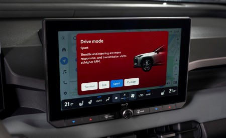 2026 Toyota RAV4 HEV Woodland Central Console Wallpaper 450x275 (56)