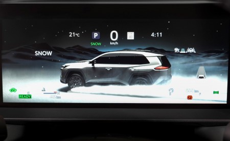 2026 Toyota RAV4 HEV Woodland Digital Instrument Cluster Wallpaper 450x275 (37)
