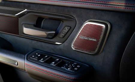 2027 Ram 1500 SRT TRX Interior Detail Wallpaper 450x275 (36)