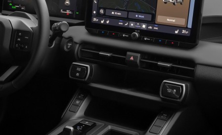 2026 Toyota RAV4 HEV Avantgarde Central Console Wallpaper 450x275 (52)