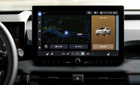 2026 Toyota RAV4 HEV Avantgarde Central Console Wallpaper 450x275 (54)