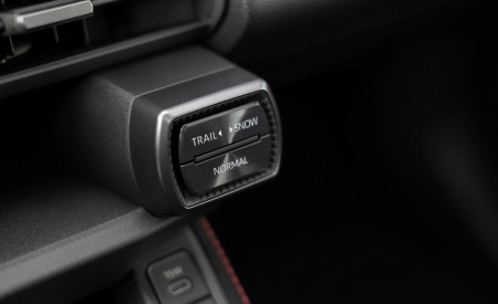 2026 Toyota RAV4 HEV GR Sport Interior Detail Wallpaper 450x275 (52)