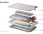 2027 Volkswagen ID.Polo GTI Battery System HD Wallpaper 150x120 (43)