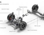 2027 Volkswagen ID.Polo GTI Chassis HD Wallpaper 150x120 (42)