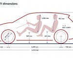 2027 Volkswagen ID.Polo GTI Dimensions HD Wallpaper 150x120 (41)