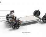 2027 Volkswagen ID.Polo GTI Drive System HD Wallpaper 150x120 (40)