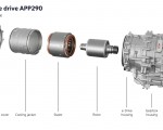 2027 Volkswagen ID.Polo GTI Front Axle HD Wallpaper 150x120 (39)