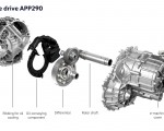 2027 Volkswagen ID.Polo GTI Front Axle HD Wallpaper 150x120 (37)