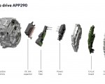 2027 Volkswagen ID.Polo GTI Front Axle HD Wallpaper 150x120 (36)