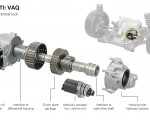 2027 Volkswagen ID.Polo GTI Front Axle HD Wallpaper 150x120 (35)