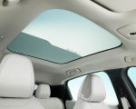 2026 Nissan Leaf Panoramic Roof HD Wallpaper 150x120 (73)
