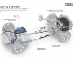2027 Audi A3 Allstreet Diesel exhaust gas after treatment with SCR twin dosing HD Wallpaper 150x120 (29)