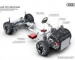 2027 Audi A3 Allstreet Mild hybrid 48 volt drivetrain HD Wallpaper 150x120 (27)