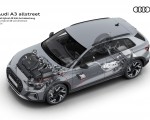 2027 Audi A3 Allstreet Mild hybrid 48 volt drivetrain HD Wallpaper 150x120 (26)