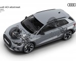 2027 Audi A3 Allstreet Suspension HD Wallpaper 150x120 (23)