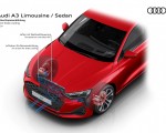 2027 Audi A3 Sedan Active brake cooling HD Wallpaper 150x120 (22)