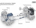 2027 Audi A3 Sedan Diesel exhaust gas after treatment with SCR twin dosing HD Wallpaper 150x120 (20)