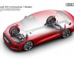 2027 Audi A3 Sedan Suspension with adaptive damper control HD Wallpaper 150x120 (15)