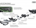 2027 Audi A3 Sportback Matrix LED headlight with multi segment LED daytime running light Wallpaper 150x120