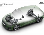 2027 Audi A3 Sportback Suspension Wallpaper 150x120