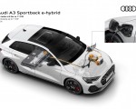 2027 Audi A3 Sportback e-hybrid AC charging up to 11 kW HD Wallpaper 150x120 (26)