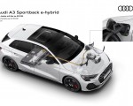 2027 Audi A3 Sportback e-hybrid DC charging up to 50 kW HD Wallpaper 150x120 (24)