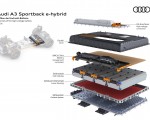 2027 Audi A3 Sportback e-hybrid Overview of the high-voltage battery HD Wallpaper 150x120 (18)