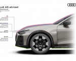 2027 Audi A6 Allroad Adaptive air suspension with variable ride height adjusts ground clearance to driving mode for comfort dynamics and off-road capability Wallpaper 150x120