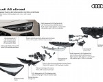 2027 Audi A6 Allroad Digital Matrix LED headlights with micro LED module provide adaptive high-resolution light distribution and precise illumination for enhanced safety at night Wallpaper 150x120
