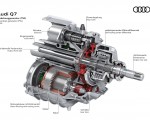 2027 Audi Q7 Powertrain generator (PTG) HD Wallpaper 150x120 (62)