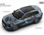 2027 Audi Q7 Suspension with adaptive air suspension HD Wallpaper 150x120 (59)