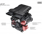 2027 Audi Q7 V6 TDI 220 kW (299 PS)  630 Nm HD Wallpaper 150x120 (58)