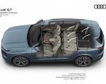 2027 Audi Q7 Variable interior HD Wallpaper 150x120 (54)