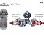2027 Audi RS3 Sedan Torque Splitter Power distribution HD Wallpaper 150x120 (15)