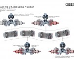 2027 Audi RS3 Sedan Torque Splitter Power distribution HD Wallpaper 150x120 (16)